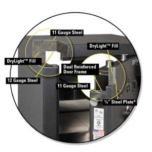 AMSEC BFX7250 safe product image 2