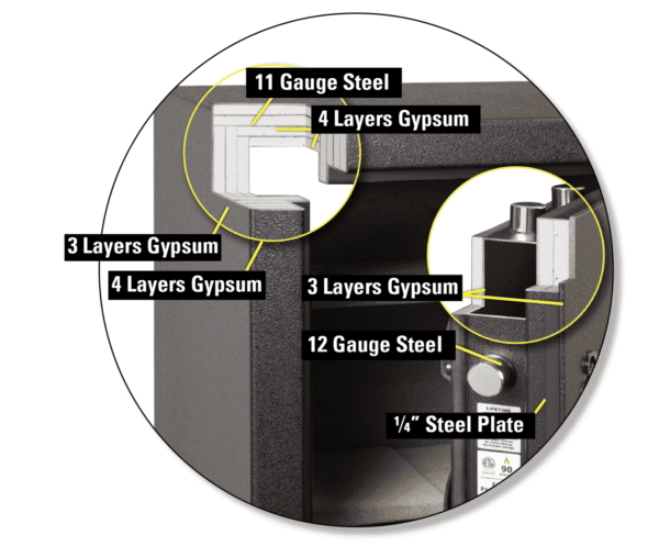 AMSEC NF5924 safe product image 3