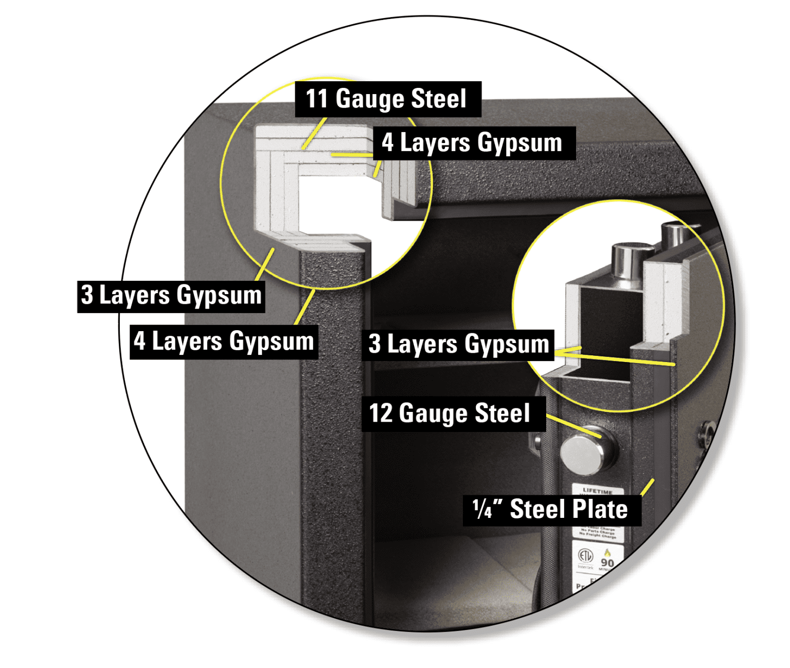 AMSEC NF6032 safe product image 3