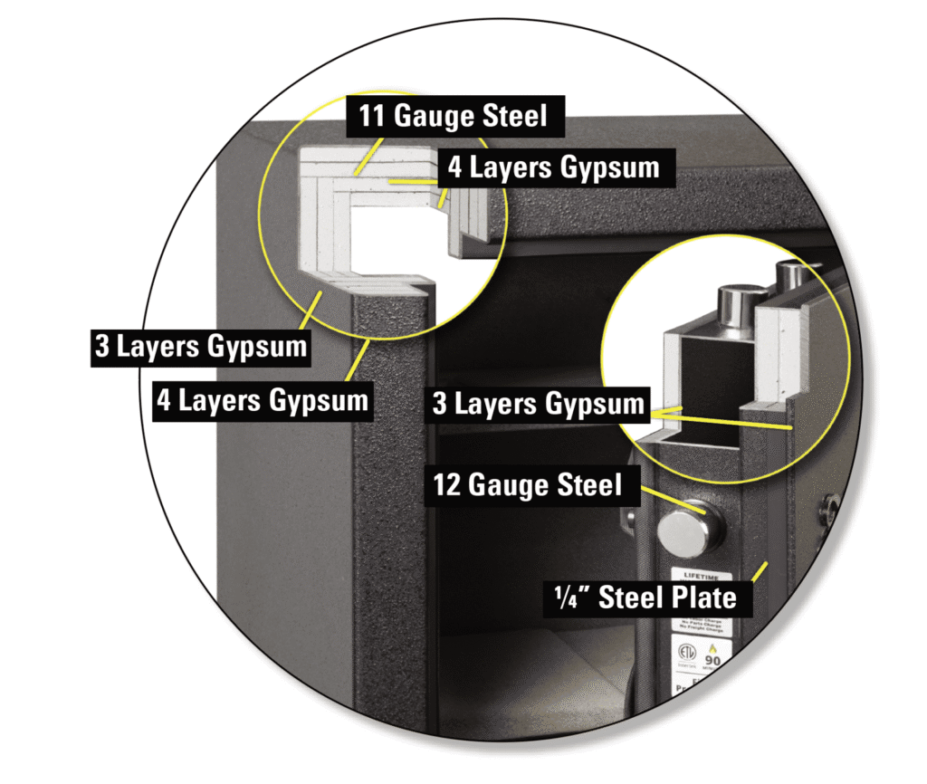 AMSEC NF6036 safe product image 3