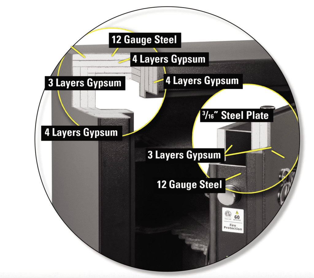 AMSEC SF6030 safe product image 2