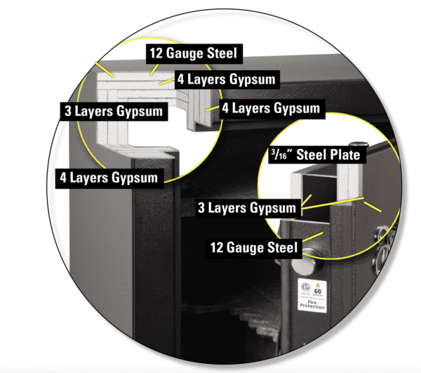 AMSEC SF7240 safe product image 3