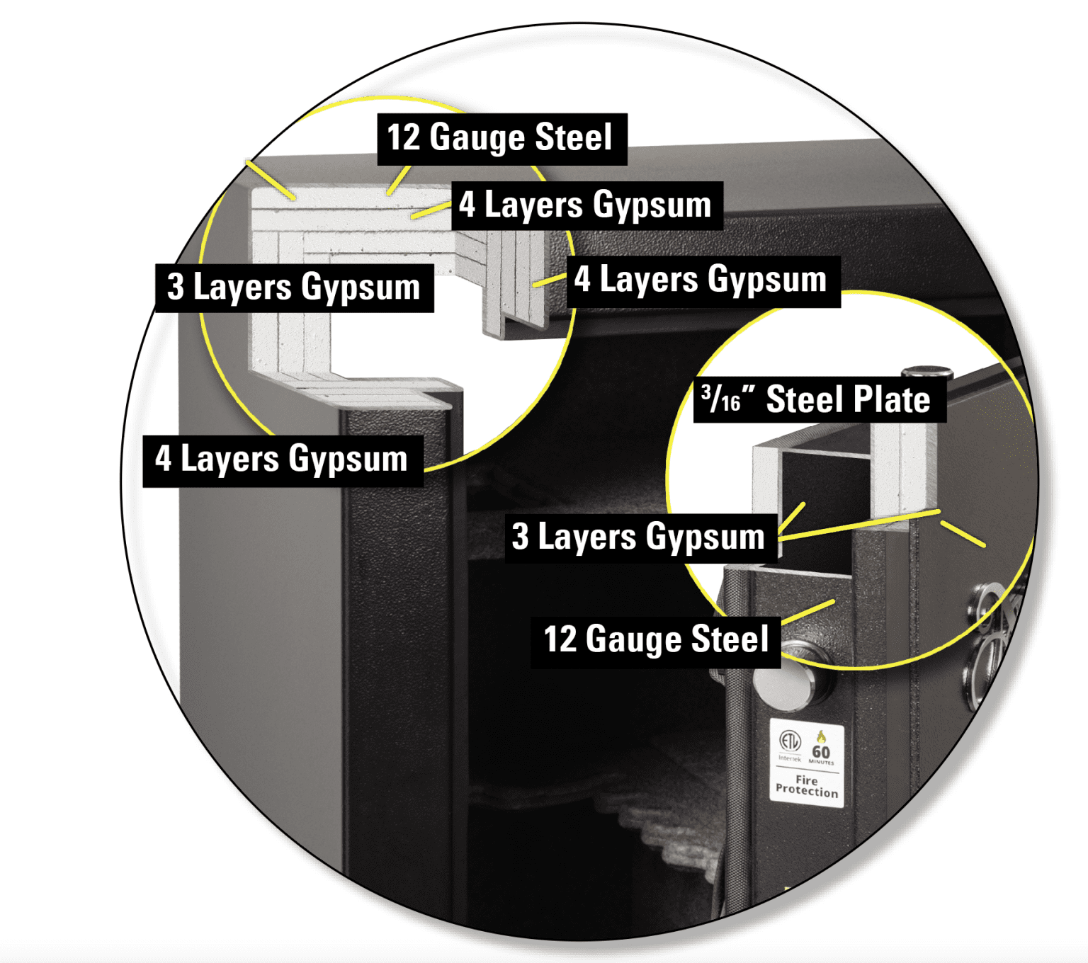 AMSEC SF7240 safe product image 3