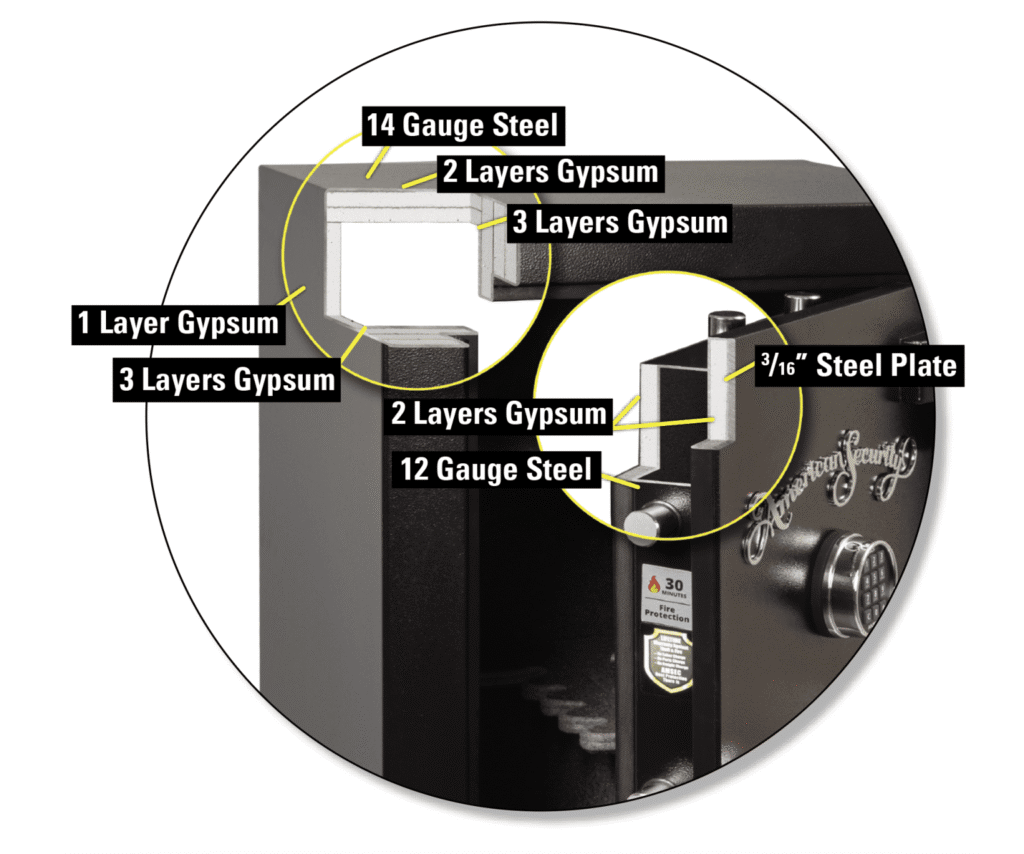 AMSEC TF5924 safe product image 3