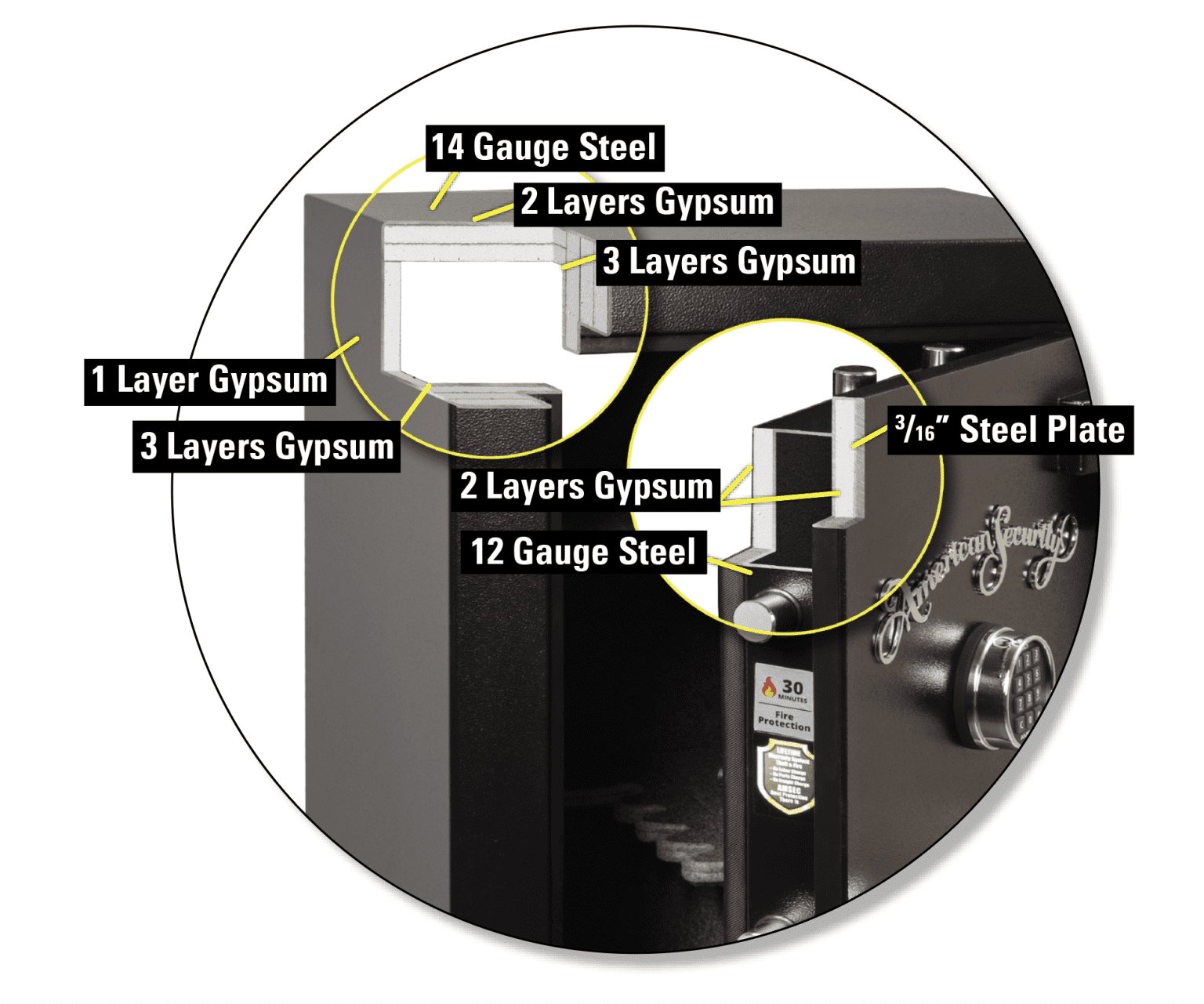 AMSEC TF5924 safe product image 3