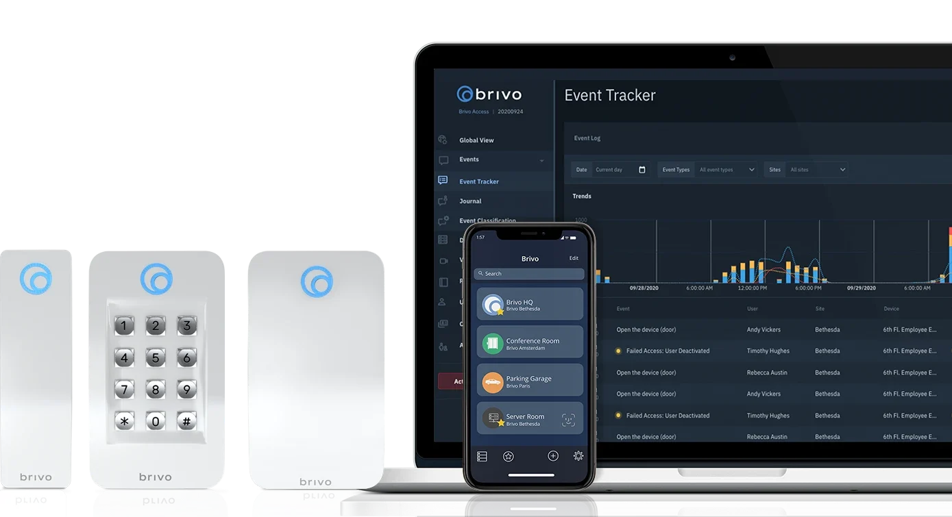 Access control readers with desktop and mobile management screens